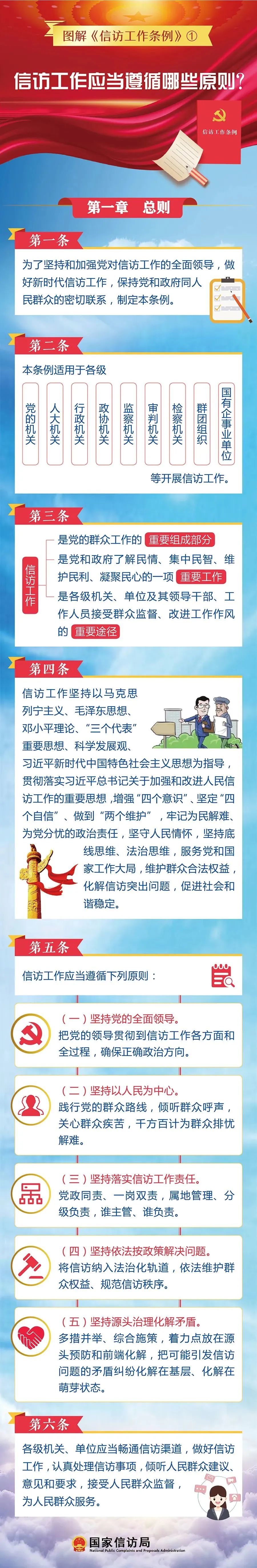 信訪1.jpg 信訪1.jpg
